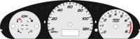 03-06 Saturn Ion Gauge Face