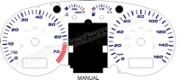 VW Golf Gauge Face